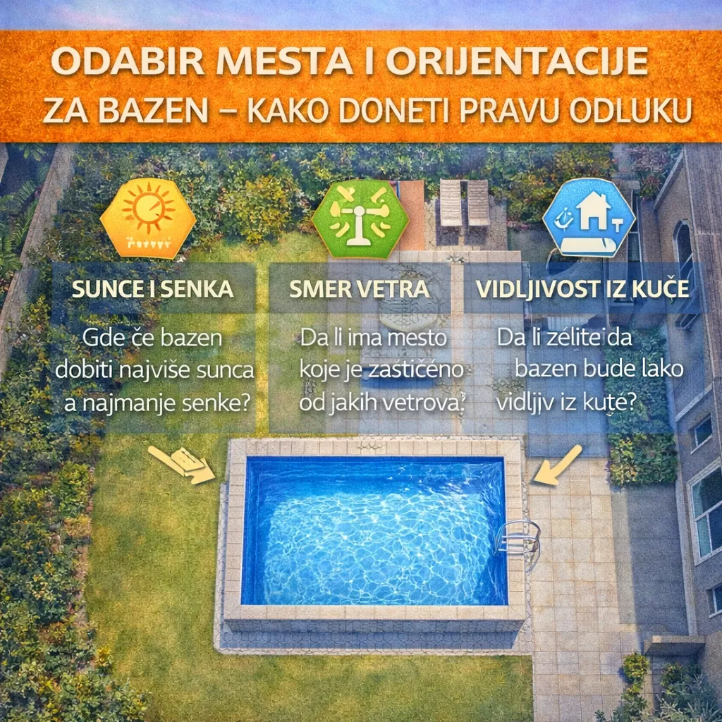 Odabir mesta i orijentacije za bazen – kako doneti pravu odluku