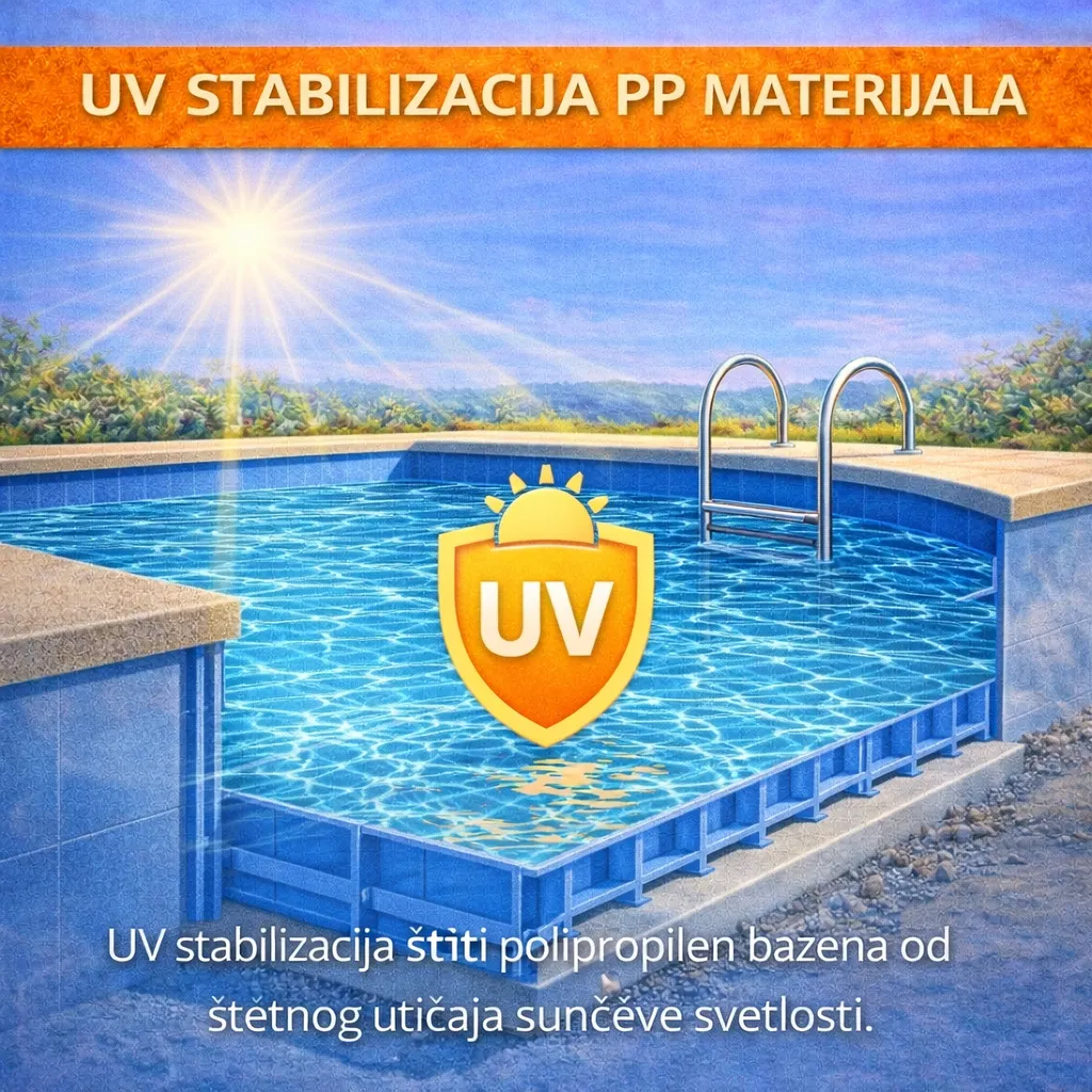 UV stabilizacija PP materijala