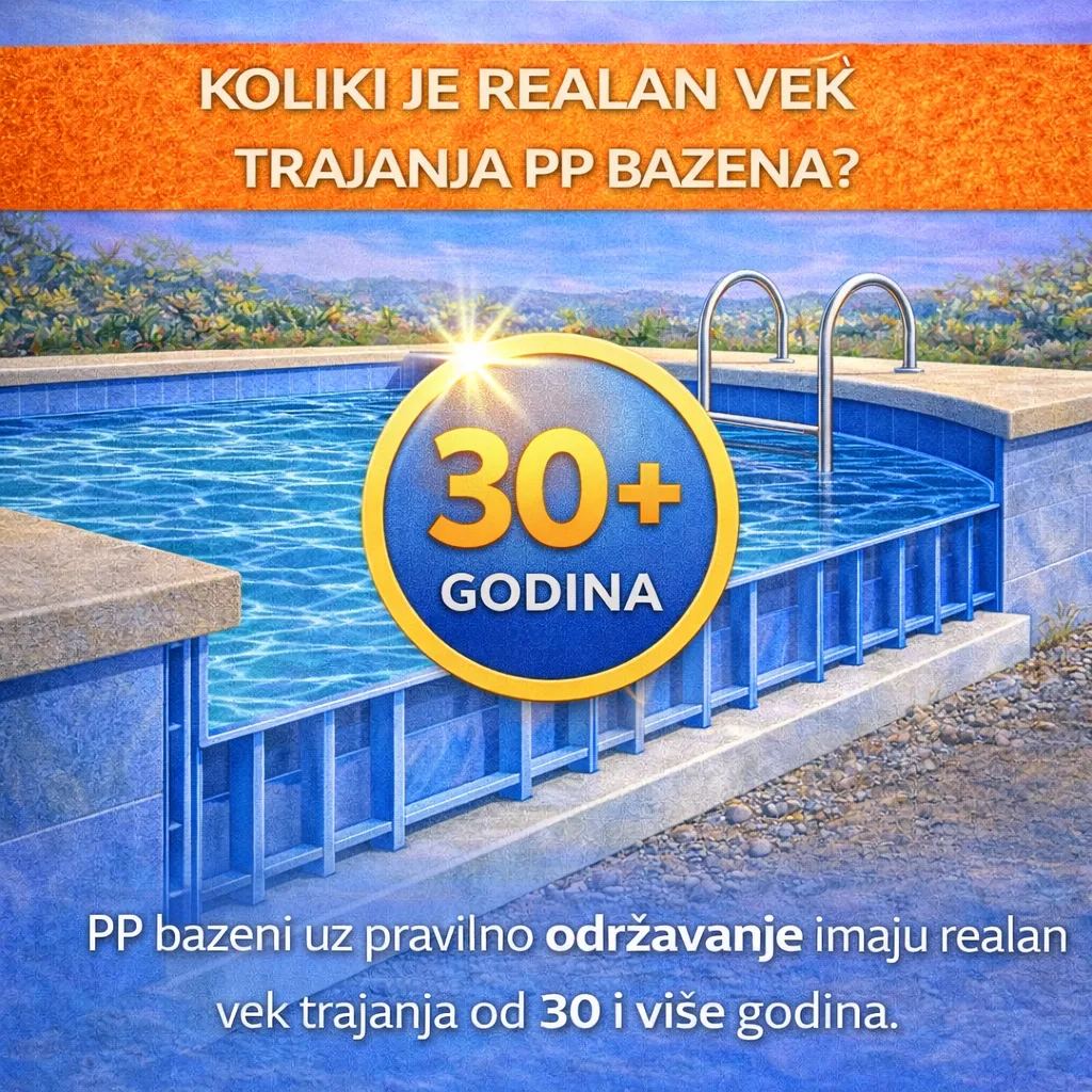Koliki je realan vek trajanja PP bazena?